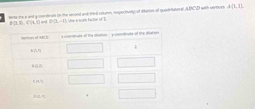 Write the z and y coordinate (in the second and third column, respectively) of dilation of quadrilateral ABCD with vertices A(1,1).
B(2,2),C(4,1) and D(2,-1) Use a scale factor of 2.