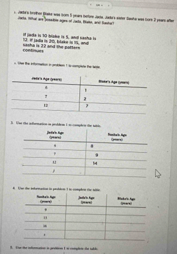 Jada's brother Biake was born 5 years before Jada. Jada's sister Sasha was bore 2 years after 
Jada. What ar possible ages of Jada, Blake, and Sasha? 
12. if jada is 20, blake is 15, and if jada is 10 blake is 5, and sasha is 
continues sasha is 22 and the pattern 
v. Uve the information in problem 1 to complete the table 
3. Use the informacion in peobles 1 to comples the table. 
4. Use ske information in peublees 1 to complee the table. 
B. Uke the ivloneration in probires t to coomplete the tadde.