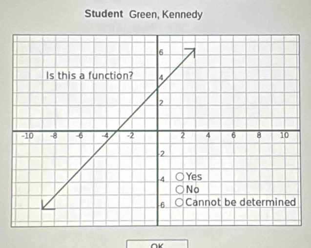 Student Green, Kennedy 
NK