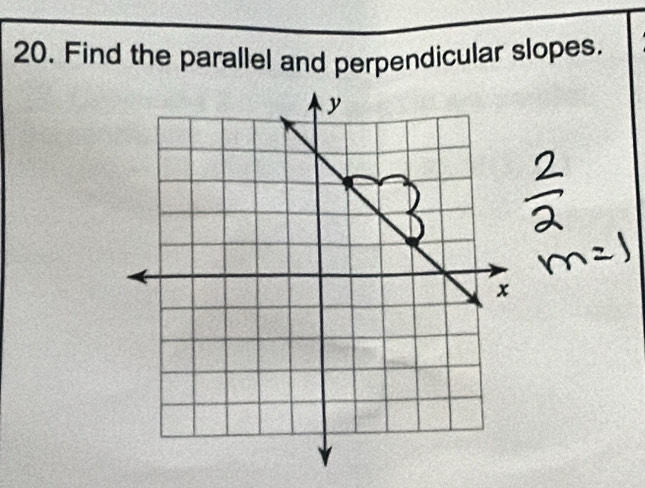 Find the parallel and perpendicular slopes.