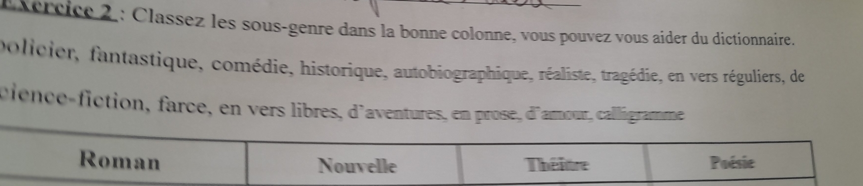 ércice 2 : Classez les sous-genre dans la bonne colonne, vous pouvez vous aider du dictionnaire.
policier, fantastique, comédie, historique, autobiographique, réaliste, tragédie, en vers réguliers, de
cience-fiction, farce, en vers libres, d'aventures, en prose, d'arour, calligramme
Roman Nouvelle Théâtre Poésie