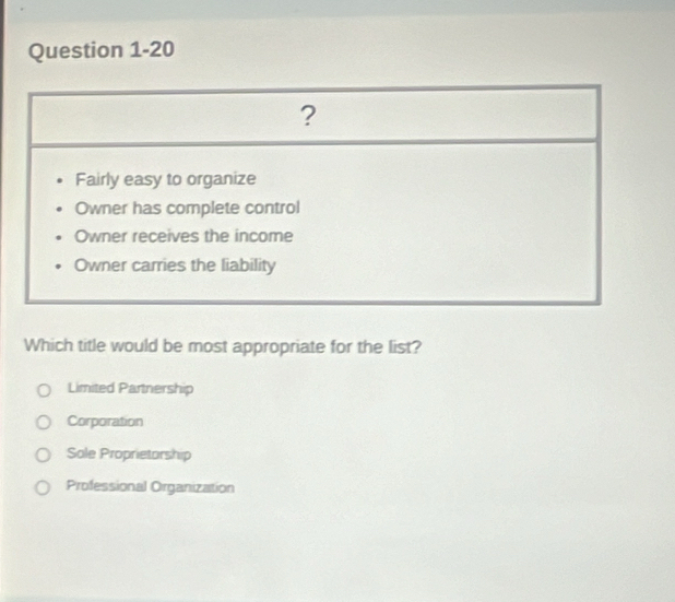 Which title would be most appropriate for the list?
Limited Partnership
Corporation
Sole Proprietorship
Professional Organization