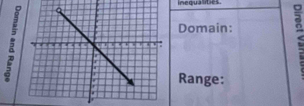 inequalities. 
Domain: a 
Range: