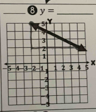 8 y= _ 
- x