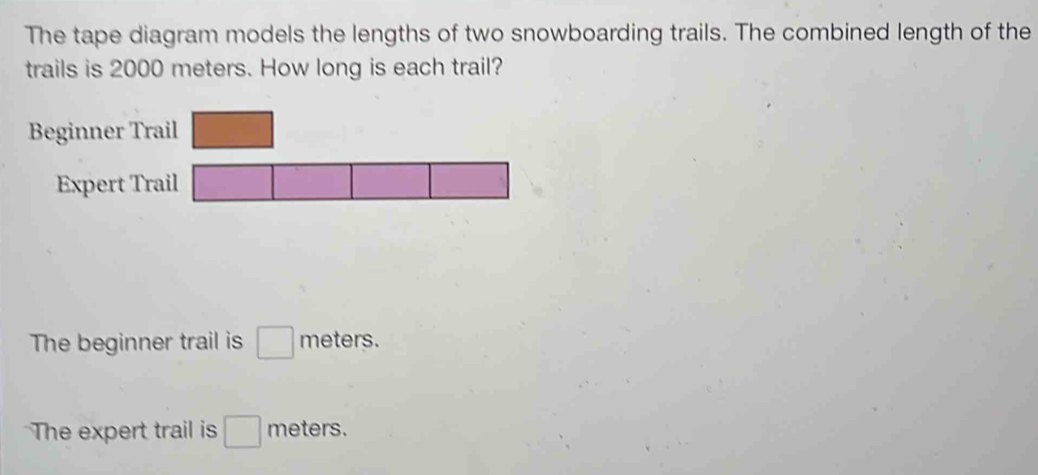 The tape diagram models the lengths of two snowboarding trails. The combined length of the 
trails is 2000 meters. How long is each trail? 
Beginner Trail 
Expert Trail 
The beginner trail is □ meters. 
The expert trail is □ meters.