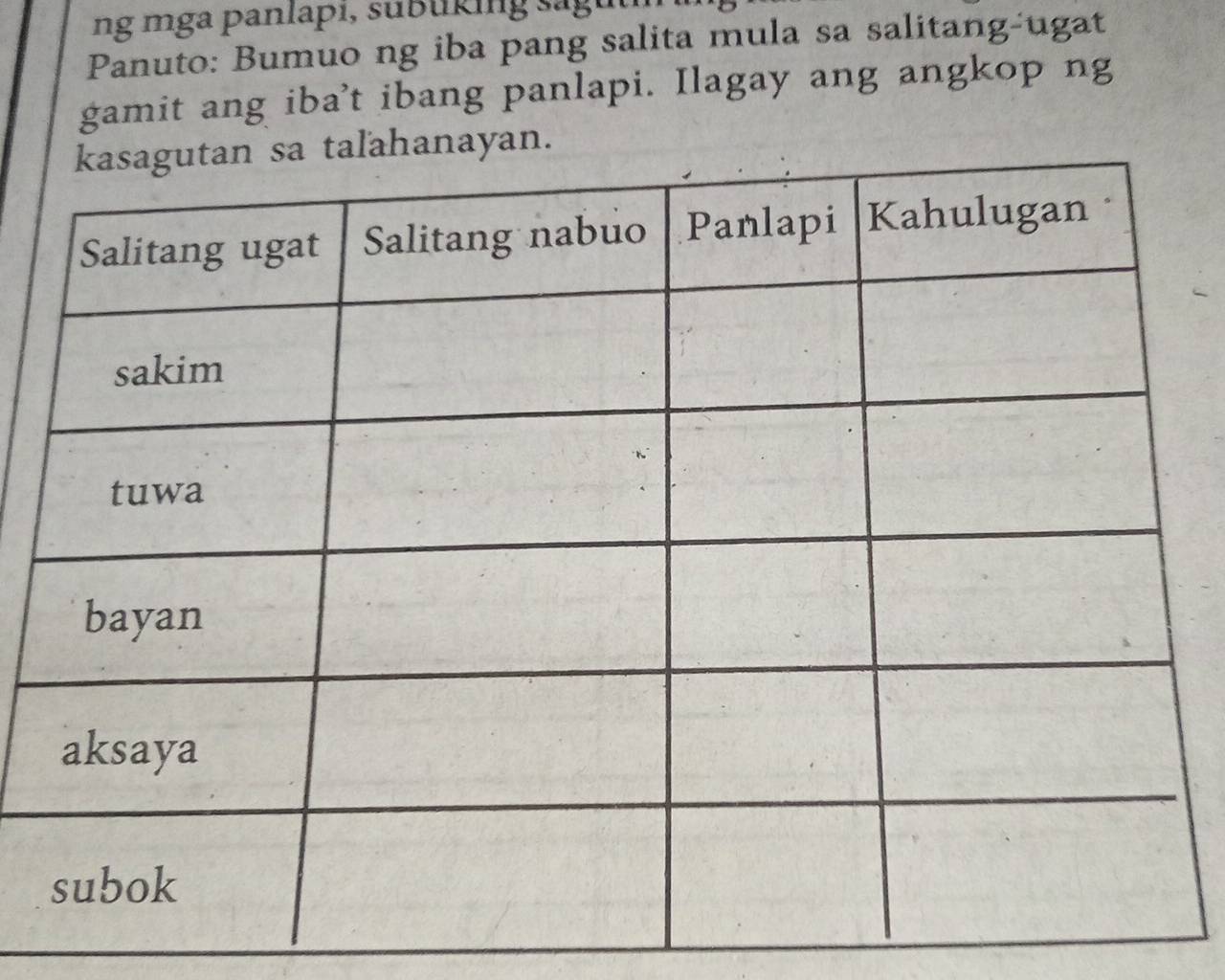 ng mga panlapi, subüking sagu 
Panuto: Bumuo ng iba pang salita mula sa salitang-ugat 
gamit ang iba't ibang panlapi. Ilagay ang angkop ng 
anayan.