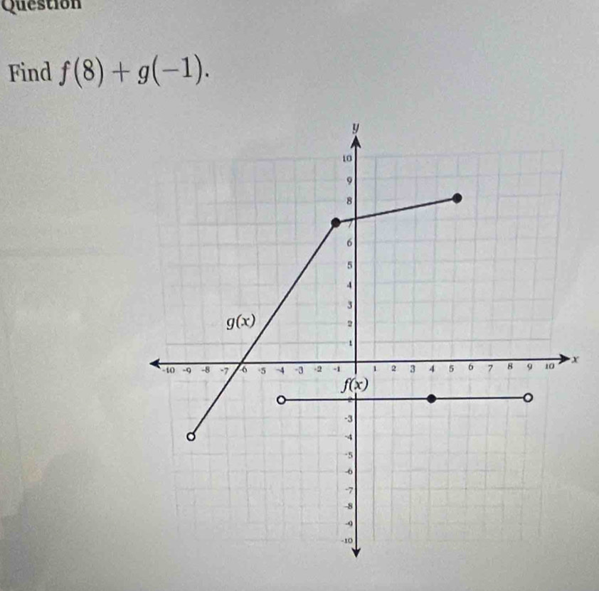 Question
Find f(8)+g(-1).
x