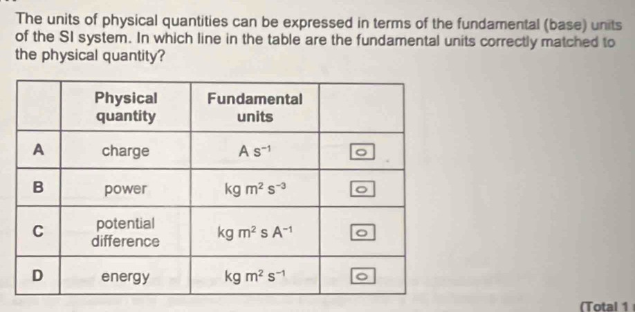 The units of physical quantities can be expressed in terms of the fundamental (base) units
of the SI system. In which line in the table are the fundamental units correctly matched to
the physical quantity?
(Total 1