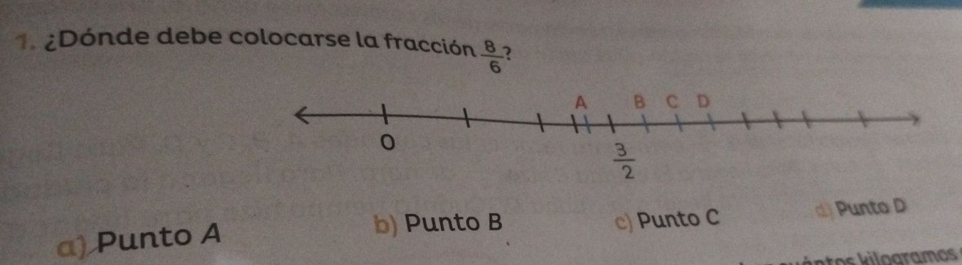 ¿Dónde debe colocarse la fracción  8/6 
b) Punto B
a) Punto A c) Punto C d Punto D