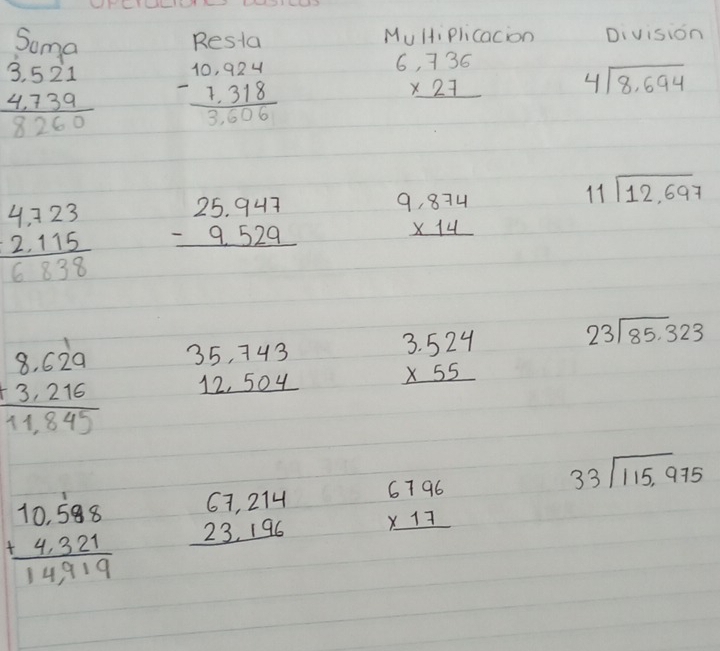 Suma Resta Mu Hi Plicacion Division
beginarrayr 3,521 4,739 hline 8260endarray beginarrayr 10.10.924 hline 3,606endarray
beginarrayr 6.736 * 27 hline endarray beginarrayr 4encloselongdiv 8,694endarray
beginarrayr 4.723 2.115 hline 6838endarray beginarrayr 25.947 -9.529 hline endarray C beginarrayr 9,874 * 14 hline endarray beginarrayr 11encloselongdiv 12,697endarray
beginarrayr 8.629 -frac 3,21611.845endarray  beginarrayr 35,743 12,504 hline endarray beginarrayr 3.524 * 55 hline endarray beginarrayr 23encloselongdiv 85.3endarray 23
beginarrayr 33encloselongdiv 115,975endarray
beginarrayr 10,588 +4,321 hline 14,919endarray beginarrayr 67,214 23,196 hline endarray beginarrayr 6796 * 17 hline endarray