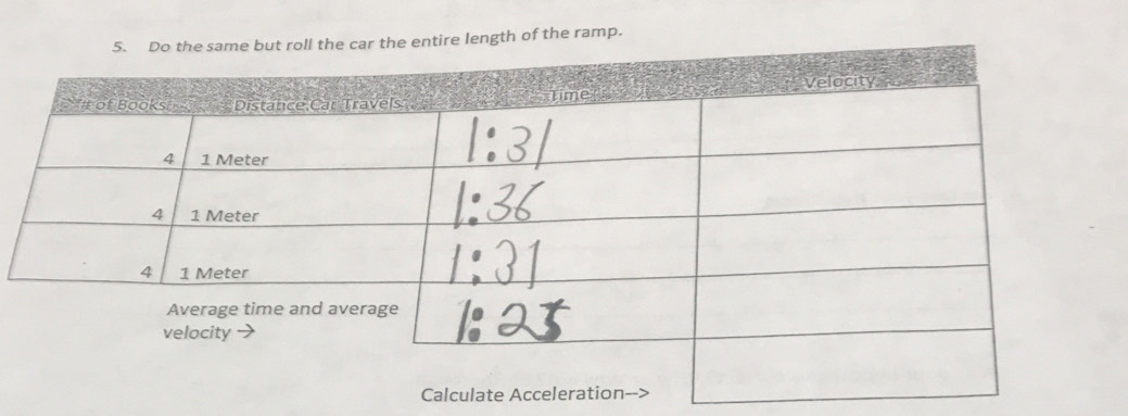 length of the ramp.