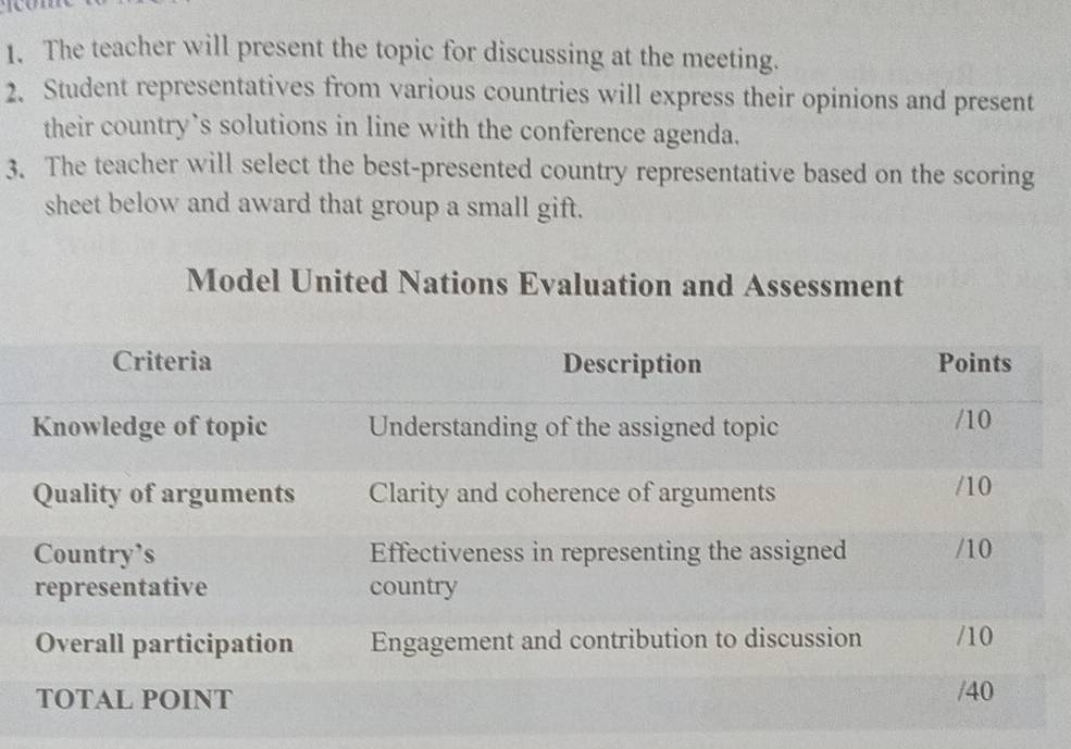 The teacher will present the topic for discussing at the meeting. 
2. Student representatives from various countries will express their opinions and present 
their country’s solutions in line with the conference agenda. 
3. The teacher will select the best-presented country representative based on the scoring 
sheet below and award that group a small gift. 
Model United Nations Evaluation and Assessment