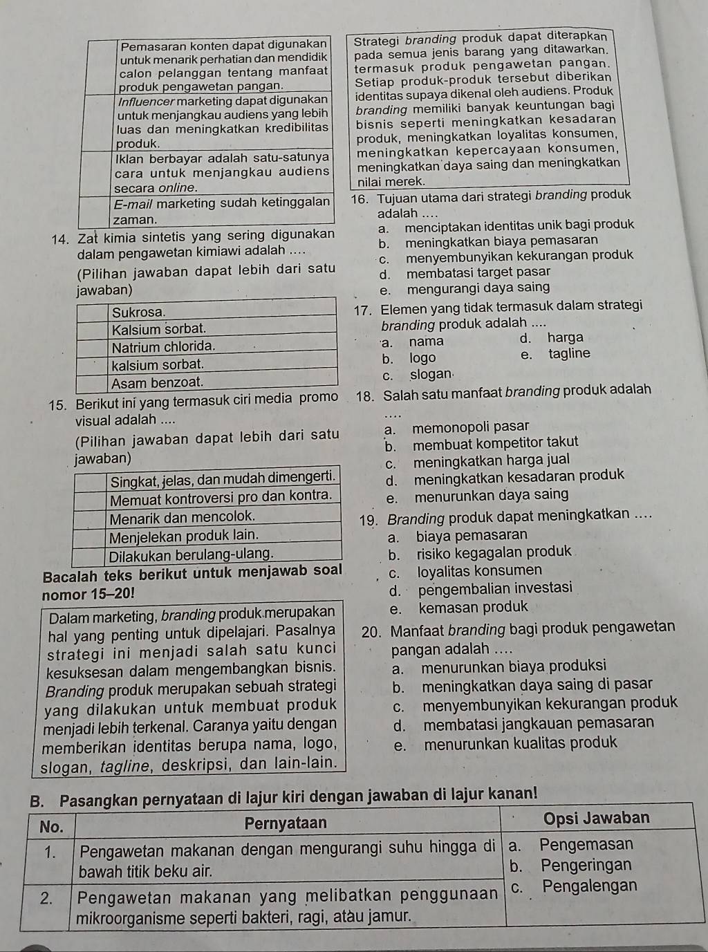 Strategi branding produk dapat diterapkan
pada semua jenis barang yang ditawarkan.
termasuk produk pengawetan pangan.
Setiap produk-produk tersebut diberikan
identitas supaya dikenal oleh audiens. Produk
branding memiliki banyak keuntungan bagi
bisnis seperti meningkatkan kesadaran 
produk, meningkatkan loyalitas konsumen,
meningkatkan kepercayaan konsumen.
meningkatkan daya saing dan meningkatkan
nilai merek.
16. Tujuan utama dari strategi branding produk
adalah ._
14. Zat kimia sintetis yang sering dig a. menciptakan identitas unik bagi produk
dalam pengawetan kimiawi adalah .... b. meningkatkan biaya pemasaran
c. menyembunyikan kekurangan produk
(Pilihan jawaban dapat lebih dari satu d. membatasi target pasar
jawaban) e. mengurangi daya saing
7. Elemen yang tidak termasuk dalam strategi
branding produk adalah_
a. nama
d. harga
b. logo e. tagline
c. slogan
15. Berikut ini yang termasuk ciri media promo 18. Salah satu manfaat branding produk adalah
visual adalah ....
(Pilihan jawaban dapat lebih dari satu a. memonopoli pasar
b. membuat kompetitor takut
c. meningkatkan harga jual
d. meningkatkan kesadaran produk
e. menurunkan daya saing
9. Branding produk dapat meningkatkan ....
a. biaya pemasaran
b. risiko kegagalan produk
Bacalah teks berik c. loyalitas konsumen
nomor 15-20! d. pengembalian investasi
Dalam marketing, branding produk merupakan e. kemasan produk
hal yang penting untuk dipelajari. Pasalnya 20. Manfaat branding bagi produk pengawetan
strategi ini menjadi salah satu kunci pangan adalah ....
kesuksesan dalam mengembangkan bisnis. a. menurunkan biaya produksi
Branding produk merupakan sebuah strategi b. meningkatkan daya saing di pasar
yang dilakukan untuk membuat produk c. menyembunyikan kekurangan produk
menjadi lebih terkenal. Caranya yaitu dengan d. membatasi jangkauan pemasaran
memberikan identitas berupa nama, logo, e. menurunkan kualitas produk
slogan, tagline, deskripsi, dan lain-lain.
kiri dengan jawaban di lajur kanan!