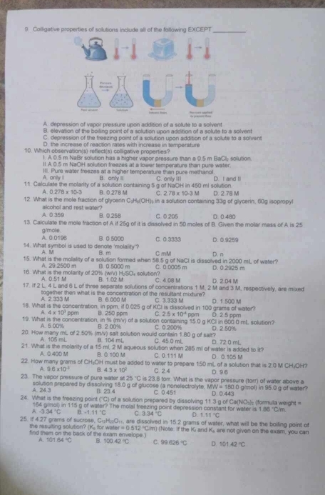 Colligative properties of solutions include all of the following EXCEPT_
A. depression of vapor pressure upon addition of a solute to a solvent
B. elevation of the boiling point of a solution upon addition of a solute to a solvent
C. depression of the freezing point of a solution upon addition of a solute to a solvent
D. the increase of reaction rates with increase in temperature
10. Which observation(s) reflect(s) colligative properties?
1. A 0.5 m NaBr solution has a higher vapor pressure than a 0.5 m BaCl; solution.
II A 0.5 m NaOH solution freezes at a lower temperature than pure water.
A. onily I III. Pure water freezes at a higher temperature than pure methanol. C. only IIII
B. only II
11. Calculate the molarity of a solution containing 5 g of NaOH in 450 ml solution. D. I and II
0.278* 10-3 B. 0.278 M C. 2.78* 10-3M D. 2.78 M
12. What is the mole fraction of glycerin C_3H_3(OH)_3 in a solution containing 33g of glycerin, 60g isopropy
alcohol and rest water?
A. 0.359 B. 0.258 C. 0.205 D. 0.480
13. Calculate the mole fraction of A if 25g of it is dissolved in 50 moles of B. Given the molar mass of A is 25
A. 0.0196 g/'moile. B. 0.5000 C. 0.3333 D. 0.9259
14. What symbol is used to denote 'molality'? B. m C mM
A. M
15. What is the molality of a solution formed when 58.5 g of NaCl is dissolved in 2000 mL of water? D. n D. 0.2925 m
A. 29.2500 m
16. What is the molarity of 20% (wiv) H₂SC₄ solution? B. 0.5000 m C. 0.0005 m
A. 0.51 M B. 1.02 M C 4.08 M D. 2.04 M
17. If 2 L, 4 L and 6 L of three separate solutions of concentrations 1 M, 2 M and 3 M, respectively, are mixed
A. 2.333 M together then what is the concentration of the resultant mixture? C. 3.333 M
B. 6000 M
18. What is the concentration, in ppm, if 0.025 g of KCI is dissolved in 100 grams of water? ppm D 2 5 ppm D. 1.500 M
A. 4* 10^3 ppen B. 250 ppm C. 2.5* 10^(-4)
19. What is the concentration, in % (m/v) of a solution containing 15.0 g KCI in 600.0 mL solution? D. 2 50%
A. 5.00% B. 2.00% C. 0.200%
20. How many mL of 2.50% A. 105 mL (m/v) salt solution would contain 1.80 g of salt? C. 45.0 mL D. 72.0 mL
B. 104 mL
21. What is the molarity of a 15 ml. 2 M aqueous solution when 285 ml of water is added to it?
A. 0.400 M B. 0.100 M C 0.111M D. 0.105 M
22. How many grams of CH₃OH must be added to water to prepare 150 mL of a solution that is 2.0 M CH₃OH?
A. 9.6* 10^(-2) B. 4.3* 10^2 C. 2.4 D. 9.6
23. The vapor pressure of pure water at 25°C is 23.8 torr. What is the vapor pressure (torr) of water above a g/mol) in 95.0 a of water?
A. 24.3 solution prepared by dissolving 18.0 g of glucose (a nonelectrolyte. C. 0 451 MW=180.0
B. 23.4 D. 0.443
24. What is the freezing point (''C) of a solution prepared by dissolving 11.3 g of Ca(NO₃)₂ (formula weight =
164 g/mol) in 115 g of water? The molal freezing point depression constant for water is 1.86°C/m
A -3.34°C B. -1.11°C C 3.34°C D. 1.11°C
C_13H_12O_11
25. If 4.27 grams of sucrose. the resulting solution? (K, for water =0.512°C/m) , are dissolved in 15.2 grams of water, what will be the boiling point of
find them on the back of the exam envelope . (Note: If the K and K_a are not given on the exam, you can
A. 101.64°C B. 100.42°C C. 99.626°C D. 101.42°C