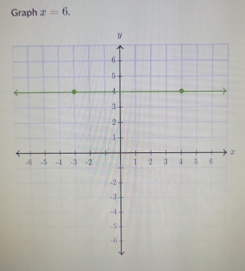 Graph x=6.
x