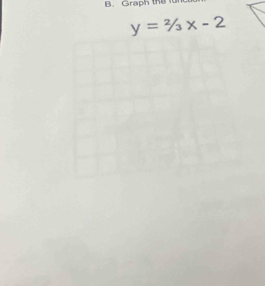 Graph thể für
y=2/3x-2