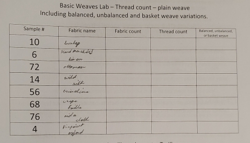 Basic Weaves Lab - Thread count - plain weave 
Including balanced, unbalanced and basket weave variations.