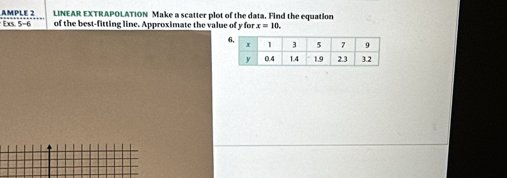 AMPLE 2 LINEAR EXTRAPOLATION Make a scatter plot of the data. Find the equation 
Exs. 5-6 of the best-fitting line. Approximate the value of y for x=10.