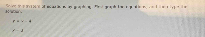 Solve this system of equations by graphing. First graph the equations, and then type the 
solution.
y=x-4
x=3