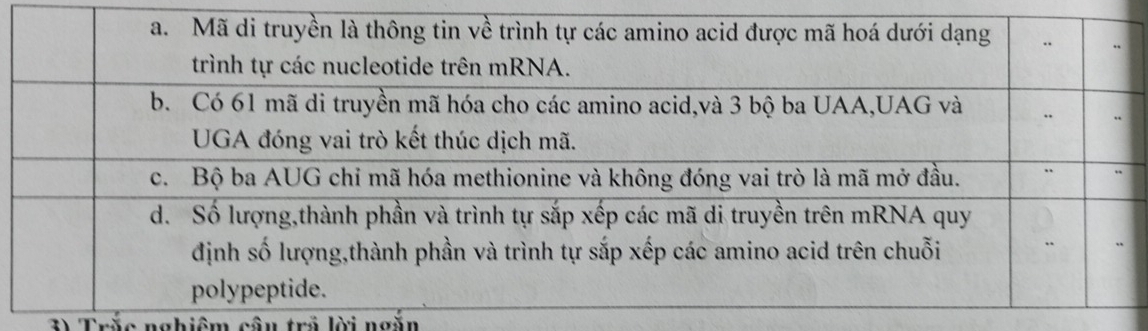 Trắc nghiêm cầu trả lời ngắn