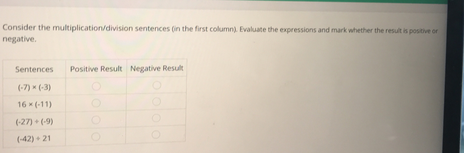 Consider the multiplication/division sentences (in the first column). Evaluate the expressions and mark whether the result is positive or
negative.