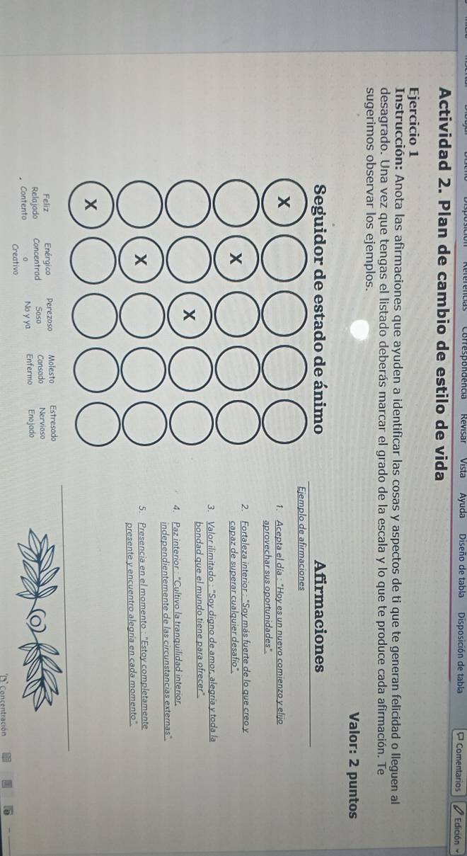 Revisar Vista Ayuda Diseño de tabla Disposición de tabla ¤ Comentarios Edición
Actividad 2. Plan de cambio de estilo de vida
Ejercicio 1
Instrucción: Anota las afirmaciones que ayuden a identificar las cosas y aspectos de ti que te generan felicidad o lleguen al
desagrado. Una vez que tengas el listado deberás marcar el grado de la escala y lo que te produce cada afirmación. Te
sugerimos observar los ejemplos.
Valor: 2 puntos
Afirmaciones
Ejemplo de afirmaciones
1. Acepta el día : "Hoy es un nuevo comienzo y elijo
aprovechar sus oportunidades".
2. Fortaleza interior : "Soy más fuerte de lo que creo y
capaz de superar cualquier desafío".
3. Valor ilimitado : "Soy digno de amor, alegría y toda la
bondad que el mundo tiene para ofrecer".
4. Paz interior: "Cultivo la tranquilidad interior
independientemente de las circunstancias externas'
5. Presencia en el momento : "Estoy completamente
presente y encuentro alegría en cada momento".
Feliz Enérgico Perezoso Molesto Estresado
Relajado Concentrad Soso Cansado Nervioso
Contento 。 No y ya Enfermo Enojado
Creativo
Concentración