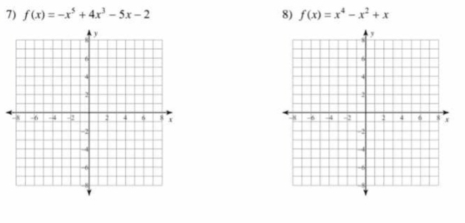 f(x)=-x^5+4x^3-5x-2 8) f(x)=x^4-x^2+x