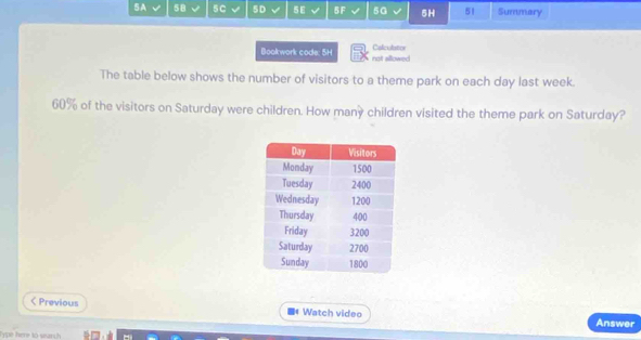 5A 58 5 C . 5D 5E √ 5F √ 5G 5H 51 Summary 
Calculator 
Bookwork code: 5H not allowed 
The table below shows the number of visitors to a theme park on each day last week.
60% of the visitors on Saturday were children. How many children visited the theme park on Saturday? 
< Previous # Watch video Answer 
spe here to searsh