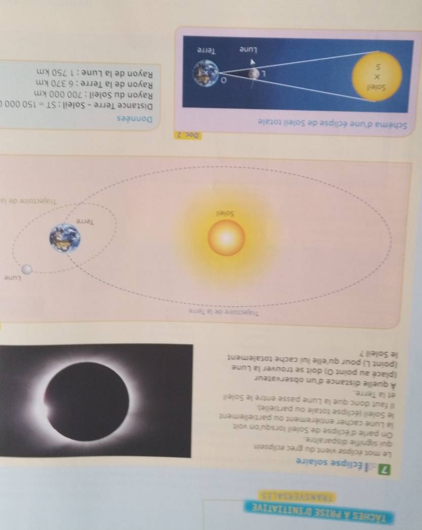 TACHES à PRISE D'INITIATIVE 
TRANSVERSALES 
D l Éclipse solaire 
Le mot éclipse vient du grec éclipsein 
qui signifie disparaître. 
On parle d'éclipse de Soleil lorsqu'on voit 
la Lune cacher entièrement ou partiellement 
le Soleil (éclipse totale ou partielle). 
Il faut donc que la Lune passe entre le Soleil 
et la Terre. 
À quelle distance d'un observateur 
(placé au point O) doit se trouver la Lune 
(point L) pour qu'elle lui cache totalement 
le Soleil ? 
Lune 
Trajectoire de la 
Doc. 2 
Schéma d'une éclipse de Soleil totale Données 
Distance Terre - Soleil : ST=150000
Rayon du Soleil : 700 000 km
Rayon de la Terre : 6 370 km
Rayon de la Lune : 1 750 km