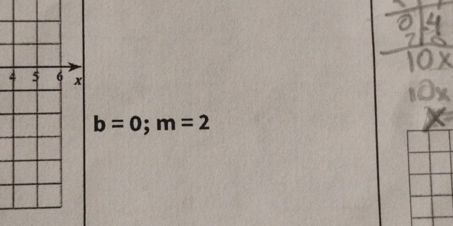 5 6 x
b=0; m=2