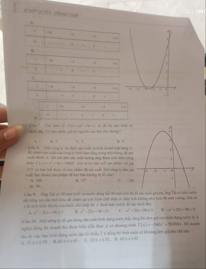 OELIWG
SP đột 10 tổ 5 - strung team
Cầm 7. Cho hám số f(x)=ax^2+bx+c có dō thị như hình vē
đưh đây. Có bao nhiều giá trị nguyên của làm cho đương?
 1. B 2 . C. 3. D. 4 .
Câm & Một cộng ty dự định sản xuất và kinh doanh mặt hàng A.
Bộ phận sản xuất của công ty tính toán rằng trong một tháng, đề sản
xuất đưược x thi chỉ phí sản xuất tưong ứng được tinh theo công
tee C(x)=x^2+4x+10605. Giá sứ họ bán mỗi sản phẩm với giá
210 và bản hết được số sản phẩm đã sản xuất. Hỏi công ty nền sản
xuất bao nhiều sản phẩm đề khi bản không bị lỗ vốn?
A. 100. B. 107 . C. 104
D. 99.
Câu 9. Ông Tài có 40 mét lưới và muồn dùng hết 40 mét lưới đó để rào nuôi gà con, ông Tài có khu vườn
rắt rộng và cầm một khu để chăm gà con hình chữ nhật có diện tích không nhỏ hơn 96 mét vuống. Giả sử
x là một kích thước của hình chữ nhật thì x thoá mãn mệnh đề nào dưới đây.
A x^2-20x+96≤ 0 B. x^2-20x+96<0</tex> C. -x^2+20x+96≥ 0. D. -x^2+20x+96>0.
Cầu 10. Một công ty đồ gia dụng sản xuất bình đựng nước thấy rằng khi đơn giá của bình đựng nước là x
nghin động thì đoanh thu được biểu diễn theo x có phương trình T(x)=-560x^2+50000x. Để doanh
shu tử việc bán bình đựng nước đạt tối thiểu 1 tỉ đồng thì bình nước có khoáng đơn giả như thể nào
A. 31≤ x≤ 59. a 60≤ x≤ 65. C. 20≤ x≤ 30, D. 60≤ x≤ 63