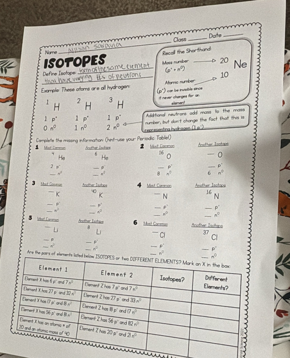 Name sávavia
_
Class _Date_
ISOTOPES Recall the Shorthand
Dofing Isotope: _torm of the sa me e le ment Mass number 20 Ne
_
Hs of neutions (p^++n^0)
10
Example: These atoms are all hydrogen: Atomic number
(p^(·)) can be invisible since
2 3
It never changes for an
1 H H □
element
1 p^+ 1 P^+ 1 p^+ Additional neutrons add mass to the mass
number, but don't change the fact that this is
0 n^0 1 n^0 2n^0 representing hydragen a_1
Complete the missing information: (hint-use your Periodic Tablel)
1 Most Comman Another Isotope 2 Mäst Camman Another Isotope
q
6
16
He
He
0
_0
2p^(·)
_ p^-
_ p^(^·)
_ p'
_ n°
_ n^0
8 n°
6 n^0
3 Mast Common Another Isatope 4 Most Comman Another Isotope
_
K
8
K
N
16 N
_ p°
_ p^+
_ P^+
_ n^3
_ p^(·)
_ n^0
_ n^0
_ n^0
5 Most Common Another Isotope 6 Most Commen Another Isotope
_
Li 8
Li
_
CI
37
Cl
_ p^(·)
_ n^2
_ n^0
_ P''
_ P^(·)
n^0
Are the pairs