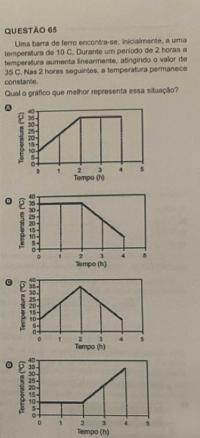 Uma barra de ferro encontra-se, inicialmente, a uma 
temperatura de 10 C. Durante um período de 2 horas a 
temperatura aumenta linearmente, atingindo o vallor de
35 C. Nas 2 horas seguintes, a temperatura permanece 
constante. 
Qual o gráfico que melhor representa essa situação? 
A
40
35
30
25
20
15
10
0 1 2 3 4 5
Tempo (h)
40
。 35
30
25
20
15
10
5
0
0 1 2 3 4 5
Tempo (h)