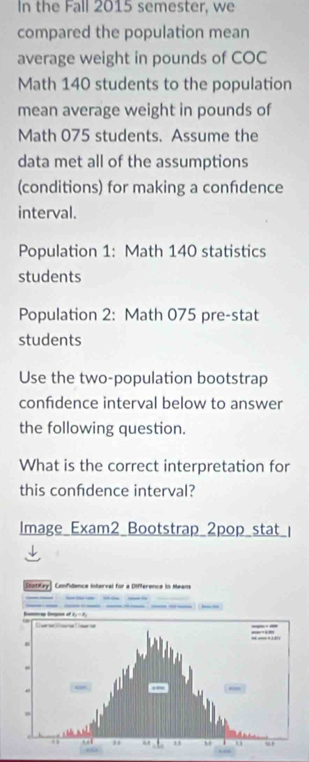 In the Fall 2015 semester, we 
compared the population mean 
average weight in pounds of COC 
Math 140 students to the population 
mean average weight in pounds of 
Math 075 students. Assume the 
data met all of the assumptions 
(conditions) for making a confdence 
interval. 
Population 1: Math 140 statistics 
students 
Population 2: Math 075 pre-stat 
students 
Use the two-population bootstrap 
confdence interval below to answer 
the following question. 
What is the correct interpretation for 
this confdence interval? 
Image_Exam2_Bootstrap_2pop_stat_| 
SantHey Confidence interval for a Difference in Means 
___ __