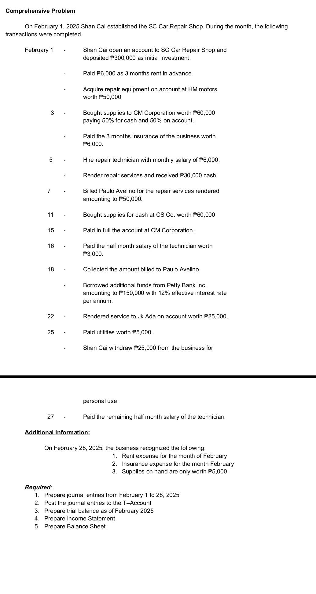Comprehensive Problem 
On February 1, 2025 Shan Cai established the SC Car Repair Shop. During the month, the following 
transactions were completed. 
February 1 Shan Cai open an account to SC Car Repair Shop and 
deposited 300,000 as initial investment. 
Paid P6,000 as 3 months rent in advance. 
Acquire repair equipment on account at HM motors 
worth P50,000
3 Bought supplies to CM Corporation worth 60,000
paying 50% for cash and 50% on account. 
Paid the 3 months insurance of the business worth
P6,000. 
5 Hire repair technician with monthly salary of 6,000. 
Render repair services and received P30,000 cash 
7 Billed Paulo Avelino for the repair services rendered 
amounting to P50,000. 
11 Bought supplies for cash at CS Co. worth P60,000
15 Paid in full the account at CM Corporation. 
16 Paid the half month salary of the technician worth
P3,000. 
18 Collected the amount billed to Paulo Avelino. 
Borrowed additional funds from Petty Bank Inc. 
amounting to P150,000 with 12% effective interest rate 
per annum. 
22 Rendered service to Jk Ada on account worth P25,000. 
25 Paid utilities worth P5,000. 
Shan Cai withdraw 25,000 from the business for 
personal use. 
27 Paid the remaining half month salary of the technician. 
Additional information: 
On February 28, 2025, the business recognized the following: 
1. Rent expense for the month of February 
2. Insurance expense for the month February 
3. Supplies on hand are only worth 5,000. 
Required: 
1. Prepare journal entries from February 1 to 28, 2025 
2. Post the journal entries to the T-Account 
3. Prepare trial balance as of February 2025 
4. Prepare Income Statement 
5. Prepare Balance Sheet