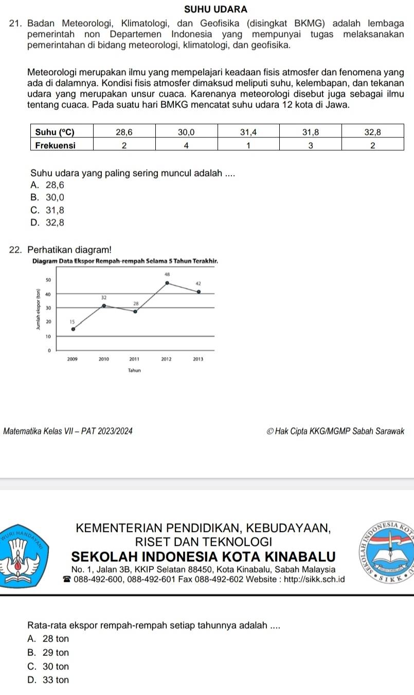 SUHU UDARA
21. Badan Meteorologi, Klimatologi, dan Geofisika (disingkat BKMG) adalah lembaga
pemerintah non Departemen Indonesia yang mempunyai tugas melaksanakan
pemerintahan di bidang meteorologi, klimatologi, dan geofisika.
Meteorologi merupakan ilmu yang mempelajari keadaan fisis atmosfer dan fenomena yang
ada di dalamnya. Kondisi fisis atmosfer dimaksud meliputi suhu, kelembapan, dan tekanan
udara yang merupakan unsur cuaca. Karenanya meteorologi disebut juga sebagai ilmu
tentang cuaca. Pada suatu hari BMKG mencatat suhu udara 12 kota di Jawa.
Suhu udara yang paling sering muncul adalah ....
A. 28,6
B. 30,0
C. 31,8
D. 32,8
22. Perhatikan diagram!
Matematika Kelas VII - PAT 2023/2024 © Hak Cipta KKG/MGMP Sabah Sarawak
KEMENTERIAN PENDIDIKAN, KEBUDAYAAN, On esiA KO
RISET DAN TEKNOLOGI
SEKOLAH INDONESIA KOTA KINABALU
No. 1, Jalan 3B, KKIP Selatan 88450, Kota Kinabalu, Sabah Malaysia
088-492-600, 088-492-601 Fax 088-492-602 Website : http://sikk.sch.id SIKK
Rata-rata ekspor rempah-rempah setiap tahunnya adalah ....
A. 28 ton
B. 29 ton
C. 30 ton
D. 33 ton