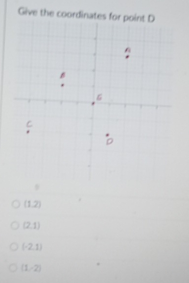 Give the coordinates for
(1,2)
(2,1)
(-2,1)
(1,-2)