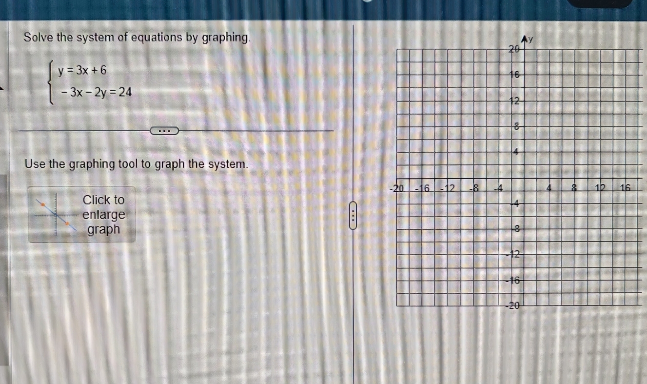 Solve the system of equations by graphing.
beginarrayl y=3x+6 -3x-2y=24endarray.
Use the graphing tool to graph the system. 
Click to 
enlarge 
graph