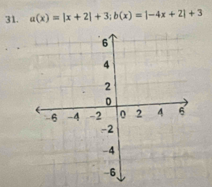 a(x)=|x+2|+3; b(x)=|-4x+2|+3