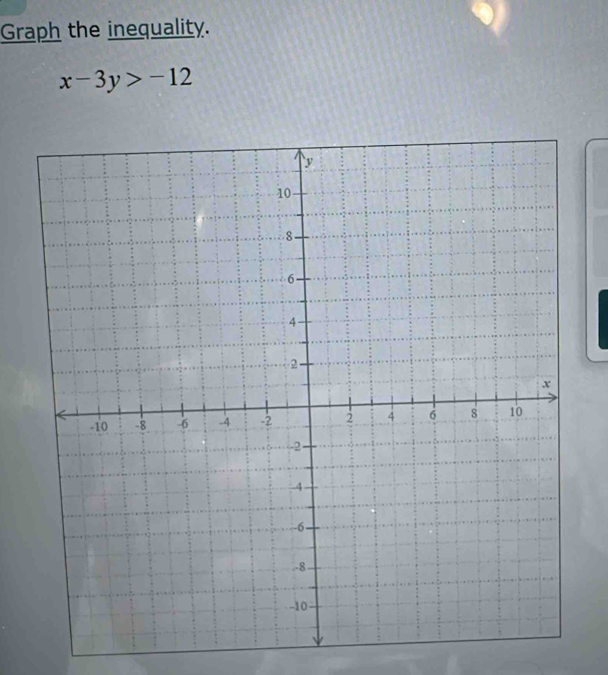 Graph the inequality.
x-3y>-12