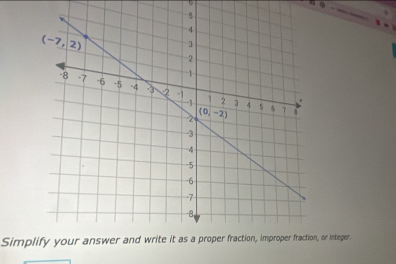 Simp, or integer.