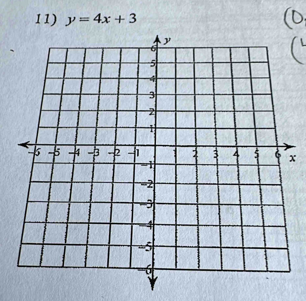 y=4x+3
(D
x