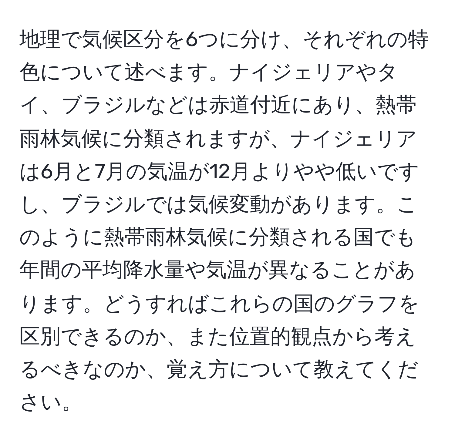 地理で気候区分を6つに分け、それぞれの特色について述べます。ナイジェリアやタイ、ブラジルなどは赤道付近にあり、熱帯雨林気候に分類されますが、ナイジェリアは6月と7月の気温が12月よりやや低いですし、ブラジルでは気候変動があります。このように熱帯雨林気候に分類される国でも年間の平均降水量や気温が異なることがあります。どうすればこれらの国のグラフを区別できるのか、また位置的観点から考えるべきなのか、覚え方について教えてください。