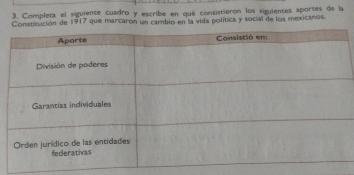 Completa el siguiente cuadro y escribe en qué consistieron los siguientes aportes de la 
Constitución de 1917 que marcaron un cambio en la vida política y social de los mexicanos.