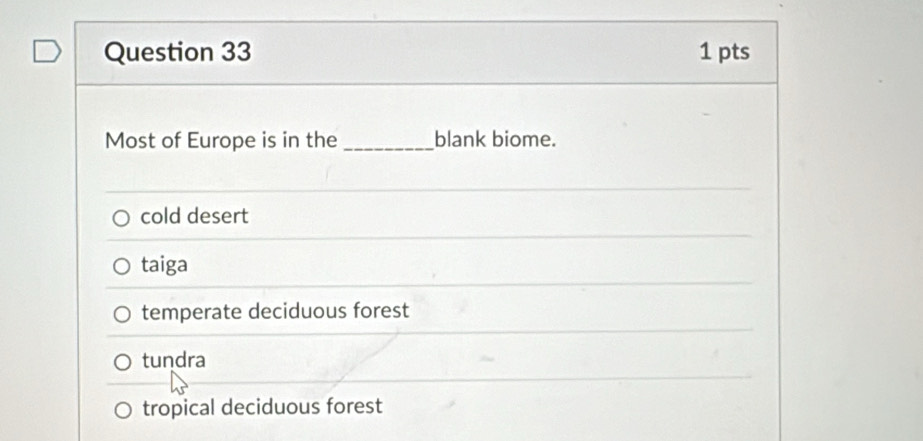 Most of Europe is in the _blank biome.
cold desert
taiga
temperate deciduous forest
tundra
tropical deciduous forest