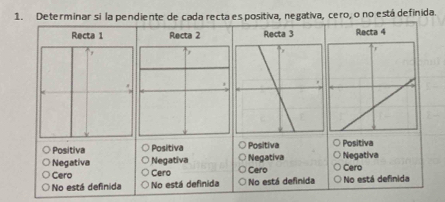 Determinar si la pendiente de cada recta es positiva, negativa, cero, o no está definida.
Recta 1 Recta 2 Recta 3 Recta 4
Positiva Positiva Positiva Positiva
Negativa Negativa Negativa Negativa
Cero Cero Cero Cero
No está definida No está definida No está definida No está definida