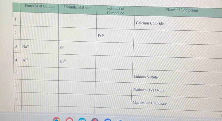 Formula of Ca