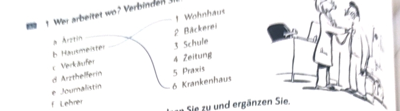 Wer arbeitet wo? Verbinden 3
a Árztin 1 Wohnhaus
2 Bâckerei
b Hausmeister
c Verkäufer 3 Schule
4 Zeitung
d Arzthelferin
5 Praxis
e Journalistin
6 Krankenhaus
f Lehrer
n Sie u nd ergänzen Sie.