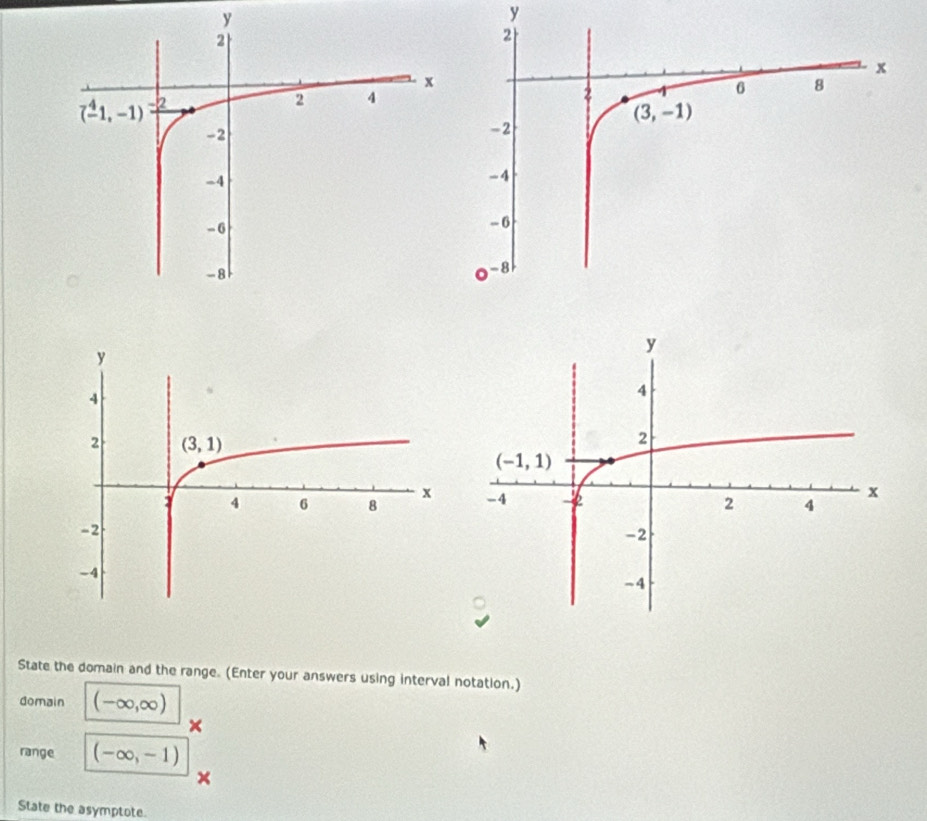 State the domain and the range. (Enter your answers using interval notation.)
domain (-∈fty ,∈fty )
×
range (-∈fty ,-1)
State the asymptote.