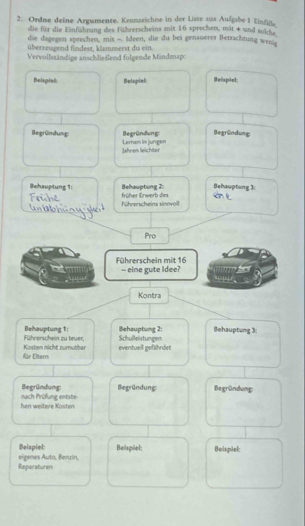 Ordne deine Argumente. Kennzeichne in der Liste aus Aufgabe 1 Einfälle, 
die für die Einführung des Führerscheins mit 16 sprechen, mit + und solche 
die dagegen sprechen, mit - Ideen, die du bei genauerer Betrachtung wenig 
überzeugend findest, klammerst du ein. 
Vervollständige anschließend folgende Mindmap: 
Beisplel: Belspiel: Beispiel: 
Begründung: Begründung: Begründung: 
Lernen in jungen 
Jahren leichter 
Behauptung 1: Behauptung 2: Behauptung 3: 
früher Erwerb des 
Führerscheins sinnvoll 
Pro 
Führerschein mit 16
- eine gute Idee? 
Kontra 
Behauptung 1: Behauptung 2: Behauptung 3: 
Führerschein zu teuer, Schulleistungen 
Kosten nicht zumutbar eventuell gefährdet 
für Eltern 
Begründung: Begründung: Begründung: 
nach Prüfung entste- 
hen weitere Kosten 
Belspiel: Beispiel: Beispiel: 
eigenes Auto, Benzin, 
Reparaturen